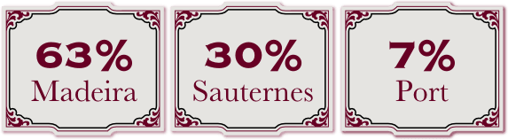 WhistlePig Old World Aged 12 Years Straight Rye Whiskey - Grain & Vine | Natural Wines, Rare Bourbon and Tequila Collection