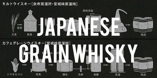 Japanese Grain Whisky - Grain & Vine | Curated Wines, Rare Bourbon and Tequila Collection